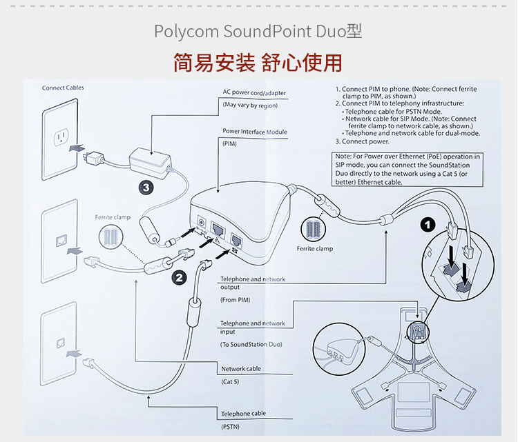 寶利通Polycom SoundPoint DUO型